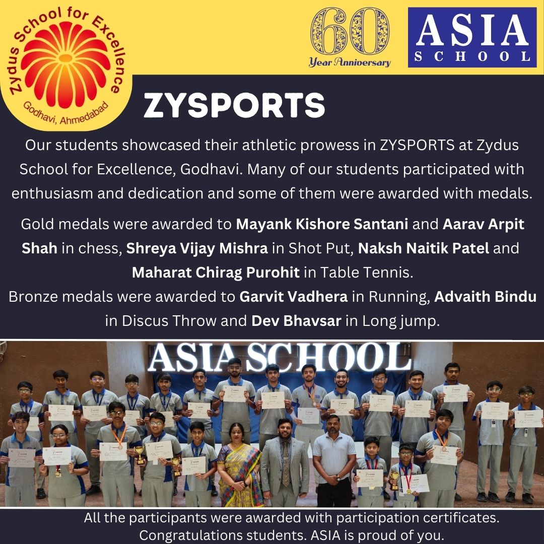 Asia English School Ahmedabad 