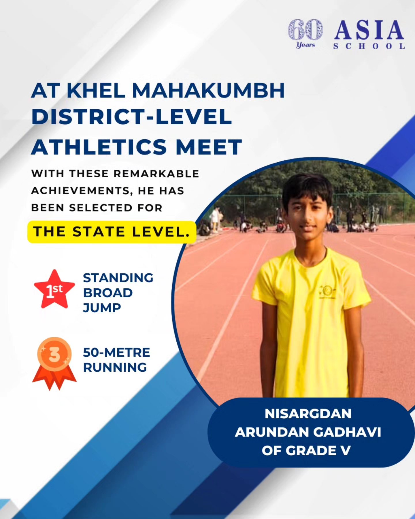 Asia English School Ahmedabad 