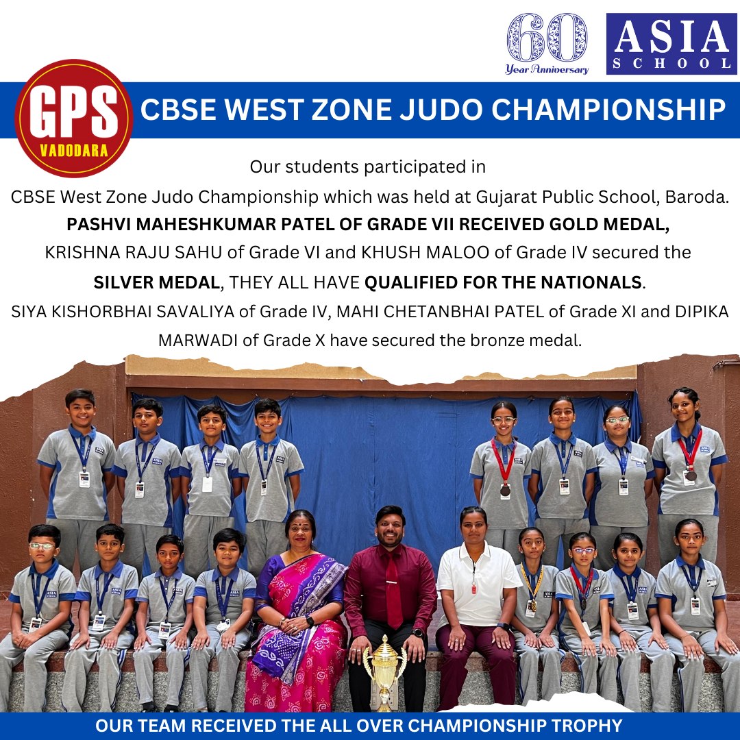 Asia English School Ahmedabad 