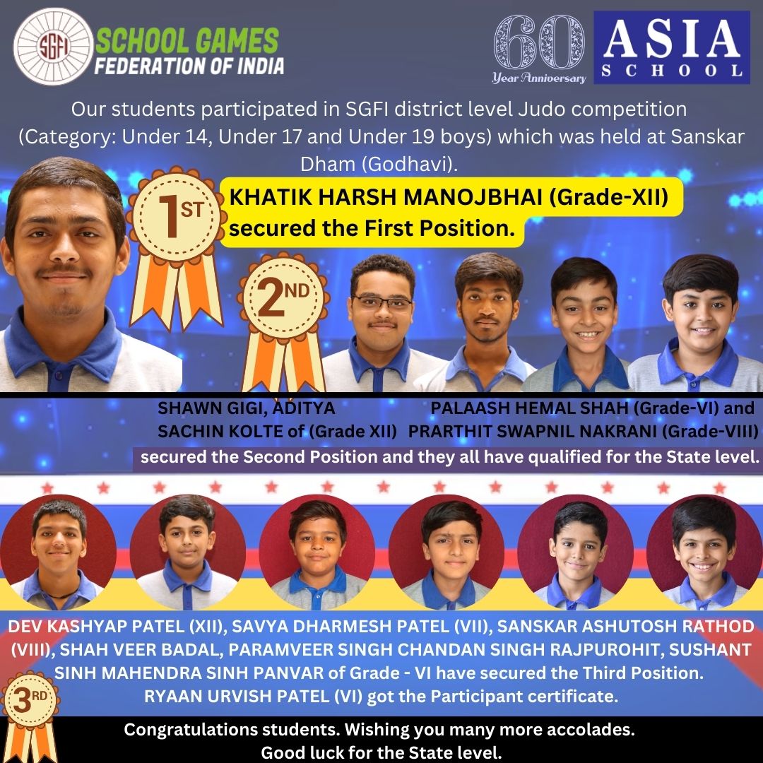 Asia English School Ahmedabad 