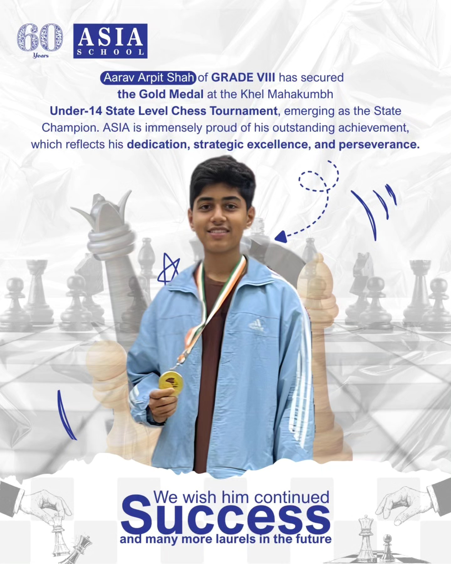 Asia English School Ahmedabad 