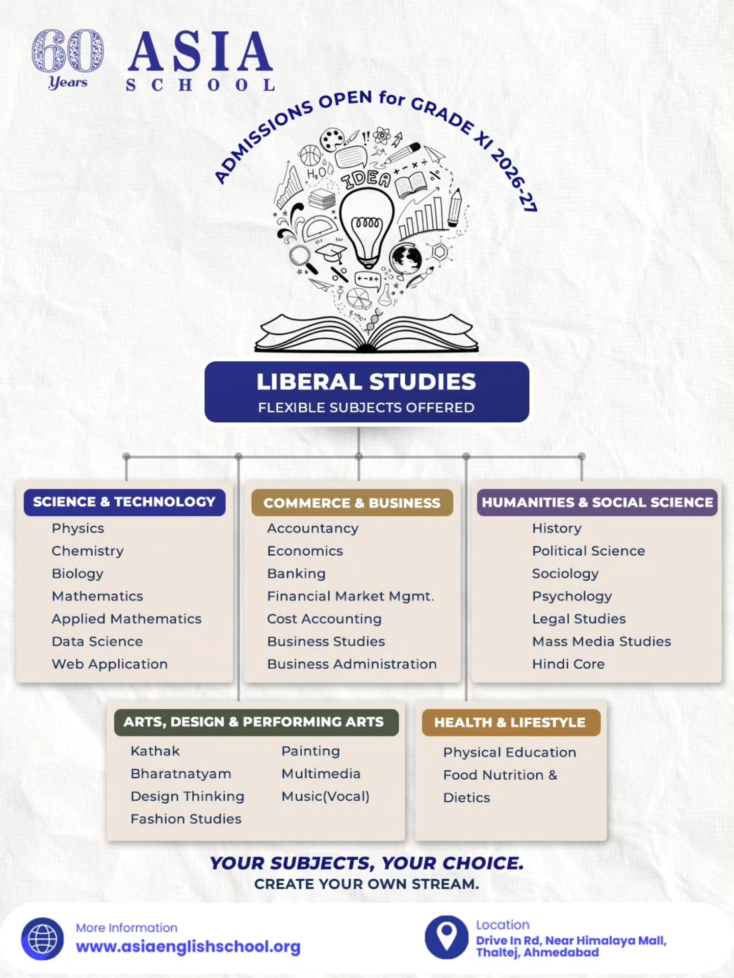 Asia English School Ahmedabad