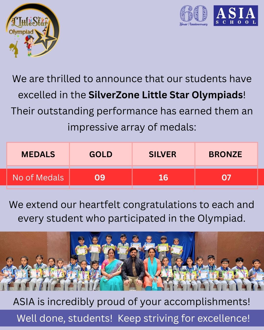 Asia English School Ahmedabad