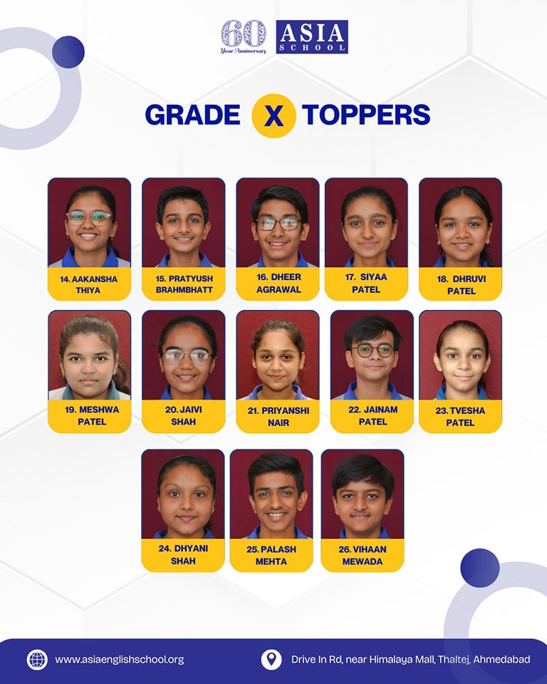 Asia English School Ahmedabad