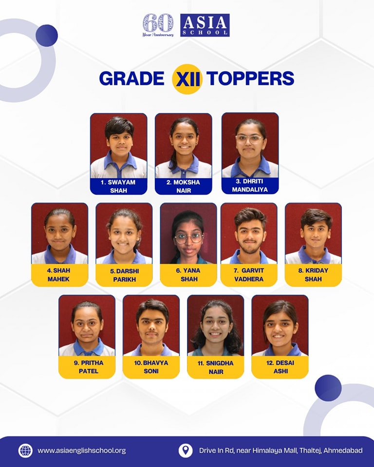 Asia English School Ahmedabad