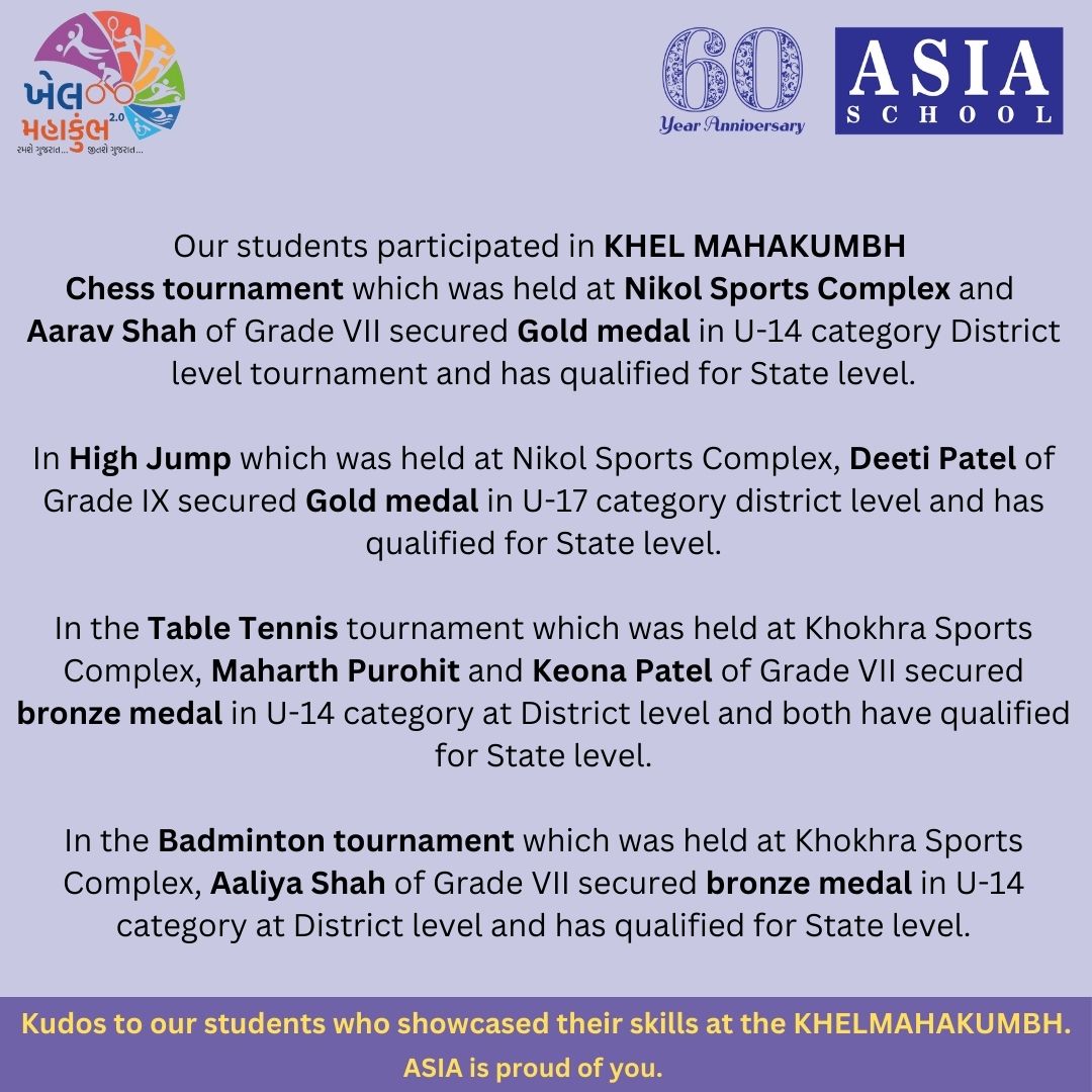 Asia English School Ahmedabad